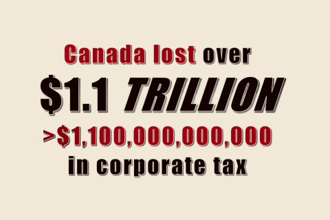 Canada lost over 1 trillion dollars in corporate tax Canadians for Tax Fairness