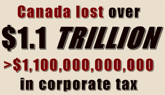 What could Canada do with 20 years of lost corporate tax?