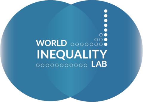 World Inequality Lab logo